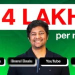 Shashank Udupa Earnings Revealed