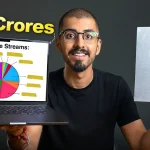 Business influencer Dhaval Kataria breaks down 8 income streams for YouTubers