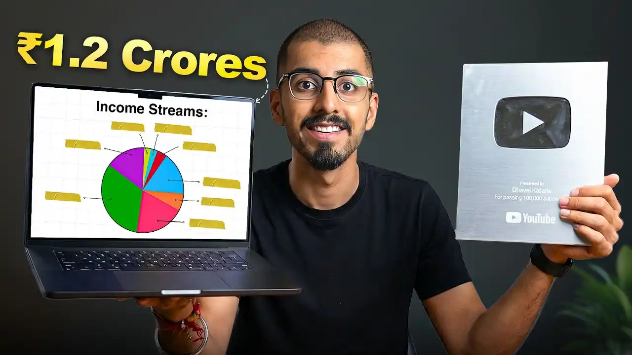 Business influencer Dhaval Kataria breaks down 8 income streams for YouTubers