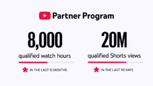 YouTube raises monetization threshold to 8,000 watch hours while expanding Shorts payouts